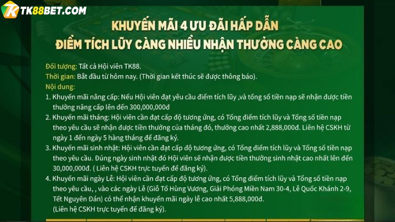 Chi tiết khuyến mãi