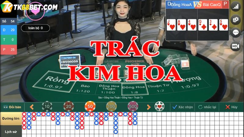 Trác Kim Hoa là gì